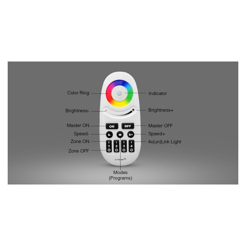Milight FUT095 Pilot RGB RGBW 4 Strefowy Dotykowy
