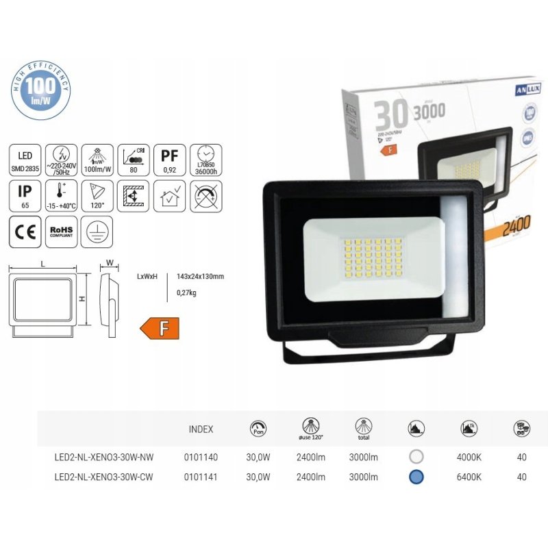 HALOGEN LED 30W NAŚWIETLACZ SLIM ZEWNĘTRZNY IP65 ROBOCZY BIAŁY neutralny