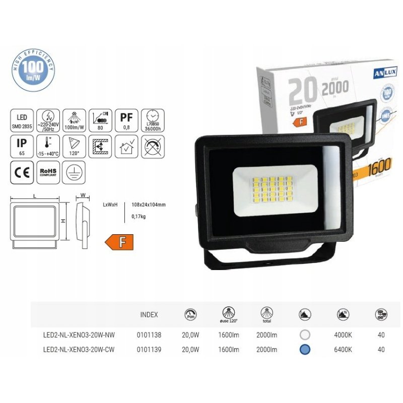 HALOGEN LED 20W NAŚWIETLACZ SLIM ZEWNĘTRZNY IP66 ROBOCZY BIAŁY zimny