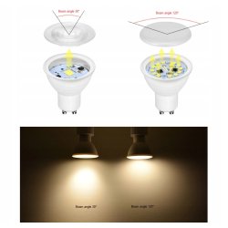Żarówka PREMIUM LED GU10 5W barwa NEUTRALNA skupiająca soczewka