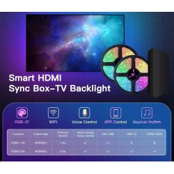 Podświetlenie TV 55 4K HDMI 2.0 Ambiente na Wi-Fi Smart Live TUYA LED RGB
