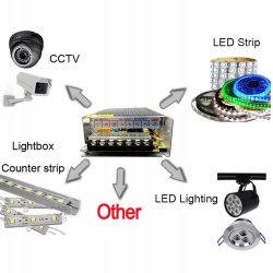 ZASILACZ 12V 8,5A 100W IP20 montażowy modułowy siatkowy do CCTV taśm LED