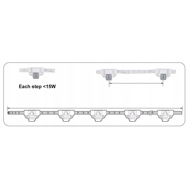 Wiązka sterująca do Sterownika schodowego TREP
