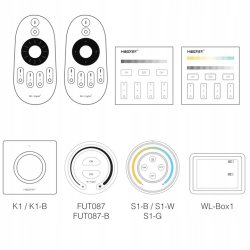 Sterownik stref Milight FUT036P taśm led mono 20A